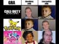 True 1