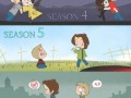 Supernatural