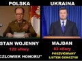 No cóż