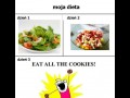 Dieta