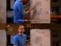 Sheldon