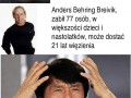 Logika