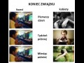Koniec