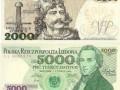 Gimby nie znają