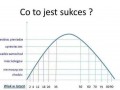 Sukces