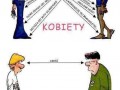 Tak to jest