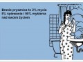 Prysznic