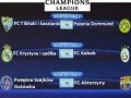 Liga mistrzów