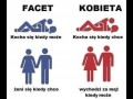 Różnica