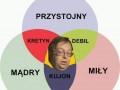 Ideał
