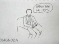 Diagnoza