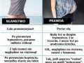 Ciąża