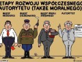 Tak to działa