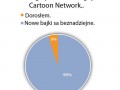 Cartoon network