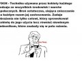 Foch