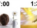 Story of my life