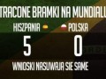 Wszystko jasne