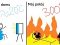 Gorąco