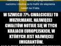 Tolerancja