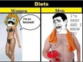 Diety