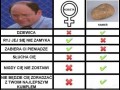 Różnica 1
