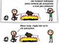 Równość