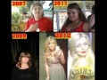 Transformacja