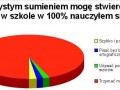 Szkoła 1