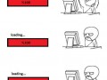 Loading