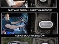 Skrzynia biegów