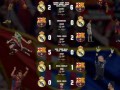 Gran derbi