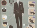Suit up