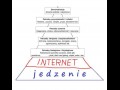 Jedzenie 1