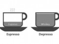 Depresso