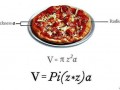 Pizza 1