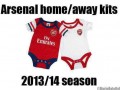 Arsenal