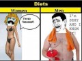 Diety
