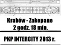 Takie czasy