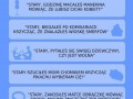 Nie byłem aż tak pijany