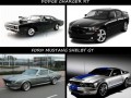 Muscle cars