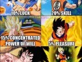 Dragon ball 1