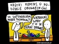 Podział obowiązków