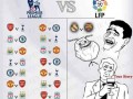 Premier league