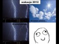 Wakacje 2012