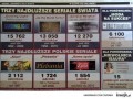Seriale