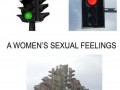 Sex