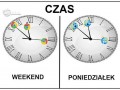 Czas