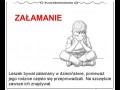 Załamanie
