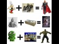 Avengersi