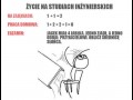 Studia inżynierskie